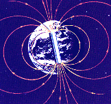 Earth Magnetic field
