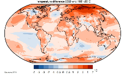 Diferença de temperatura entre 2020 e a normal (1981-2010)
