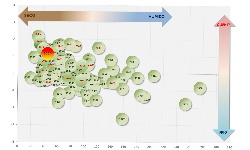 Resumo Climatológico de agosto de 2020