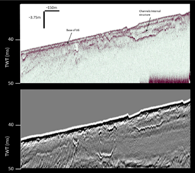 Figura 3- Comparação de imagens na mesma zona obtidas através de (em cima) perfilador de fundo e (em baixo) sísmica de reflexão de muito alta resolução. Retirado de Mil-Homens et al. (2020). Note-se a grande definição em cima das camadas de sedimentos superficiais em detrimento das inferiores por perda de energia.