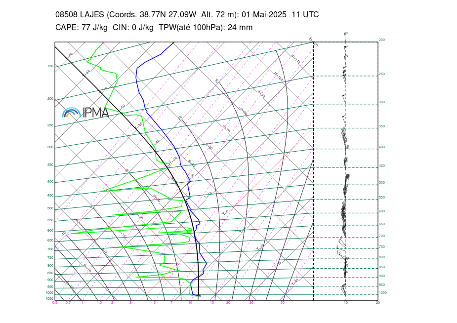 tef_LAJES_08508_0_12_00.png