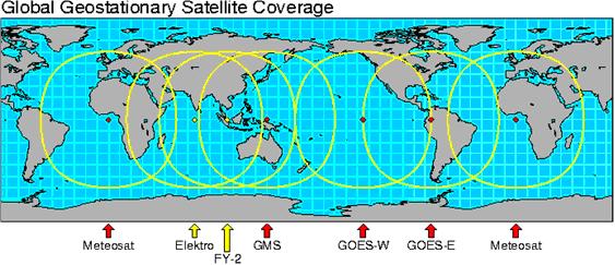 satelite orbitageossincrona