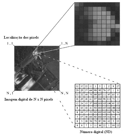 satelite matriz