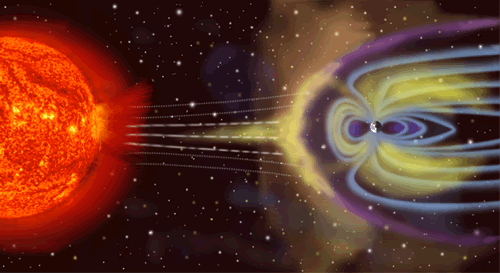 Representação do campo magnetico terra