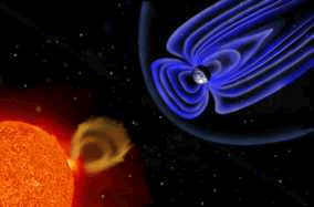 View Earth Magnetic field