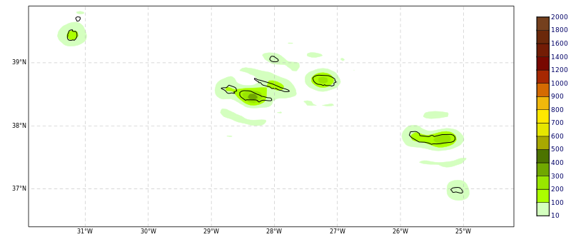 orografia ECMWF Açores