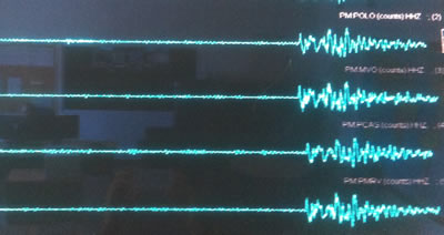 earthquake with magnitude Mw7.5