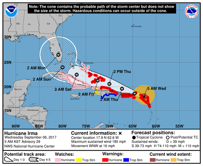 Trajectória prevista para o Irma.