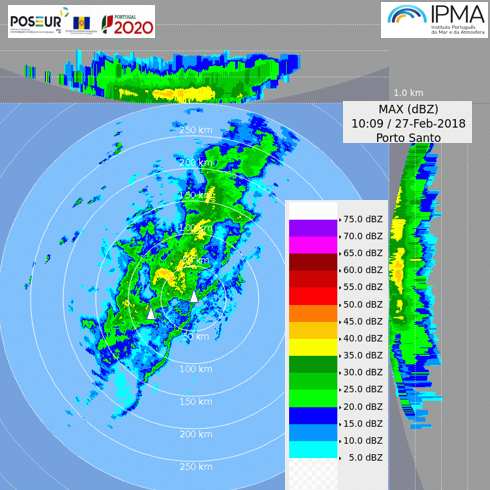 Imagem da exploração de dados obtidos pelo sistema RADAR instalado em Porto Santo