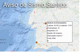 sismo