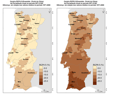 Figura 4 – Cenários de precipitação anual pata o período 2071-2100 em Portugal Continental. Diferença em relação aos valores médios 1971-2000