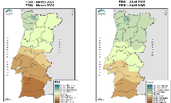 April Climatological Summary 2020