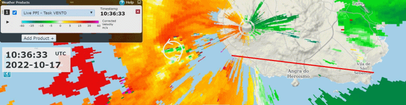 Figura 2 – Animação da velocidade Doppler em baixa elevação (escala em m/s) período 10:36-10:56 UTC, 17out2022, radar da Terceira/Santa Bárbara. O radar localiza-se no centro-oeste da ilha. Os círculos a branco identificam o centro de rotação a cerca de 1000 m de altitude, em propagação de Oeste-Noroeste para Este-Sueste. Linha a vermelho delimita uma área a sul da qual o vento terá sido particularmente forte