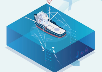Projeto FVON -  Fishing Vessel Ocean Observing Network