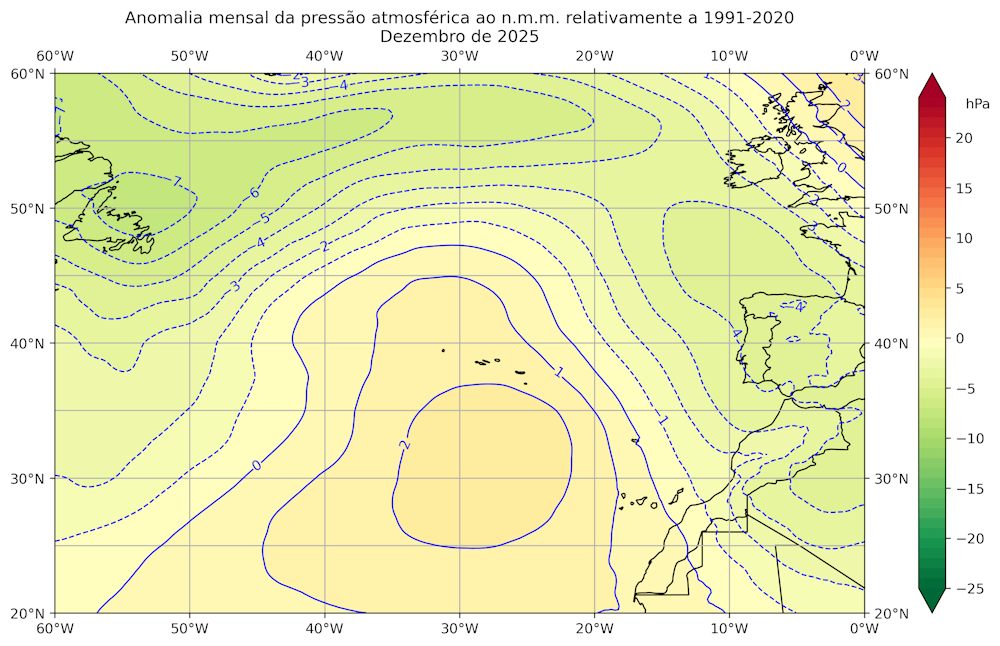 Anomalia do campo da pressão atmosférica à superfície da superfície para o mês de dezembro de 2025, relativamente ao período 1991-2020, com base nas reanálises ERA5 (Hersbach et al., 2019)