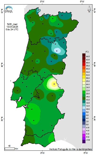 Média da Temperatura do ar