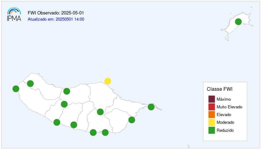 FWI Madeira - Hoje