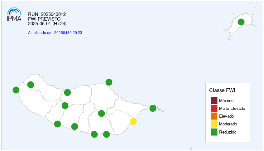 FWI Madeira - Hoje