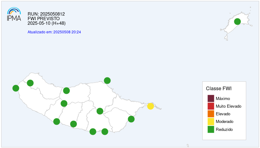 FWI Madeira - Hoje