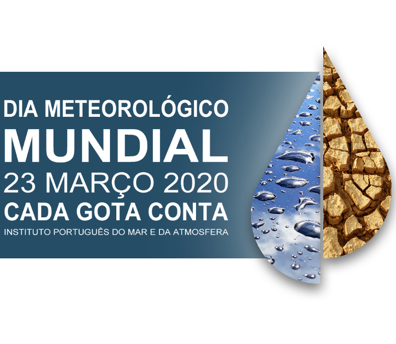 World Meteorological Day