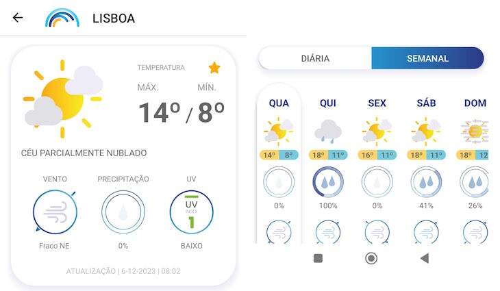 Imagens da App