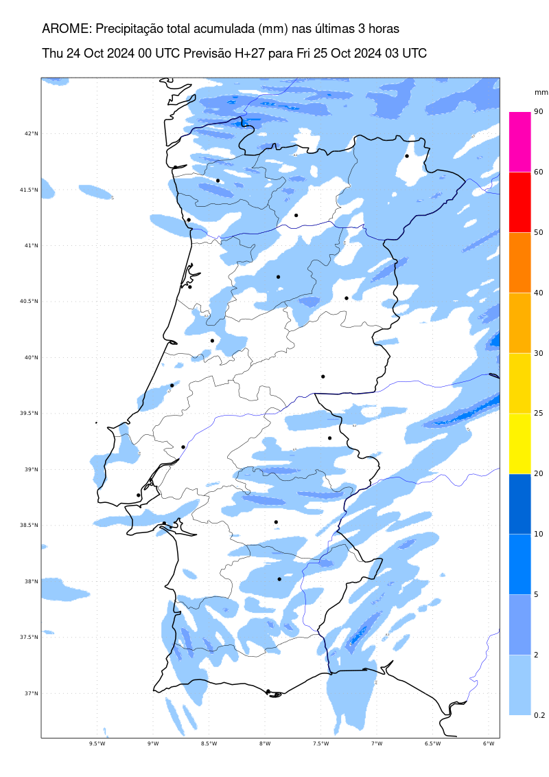 RR H+24 H+27