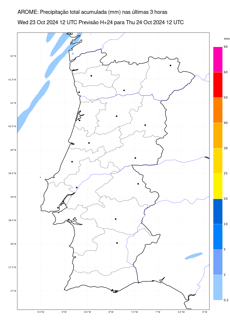 RR H+21 H+24