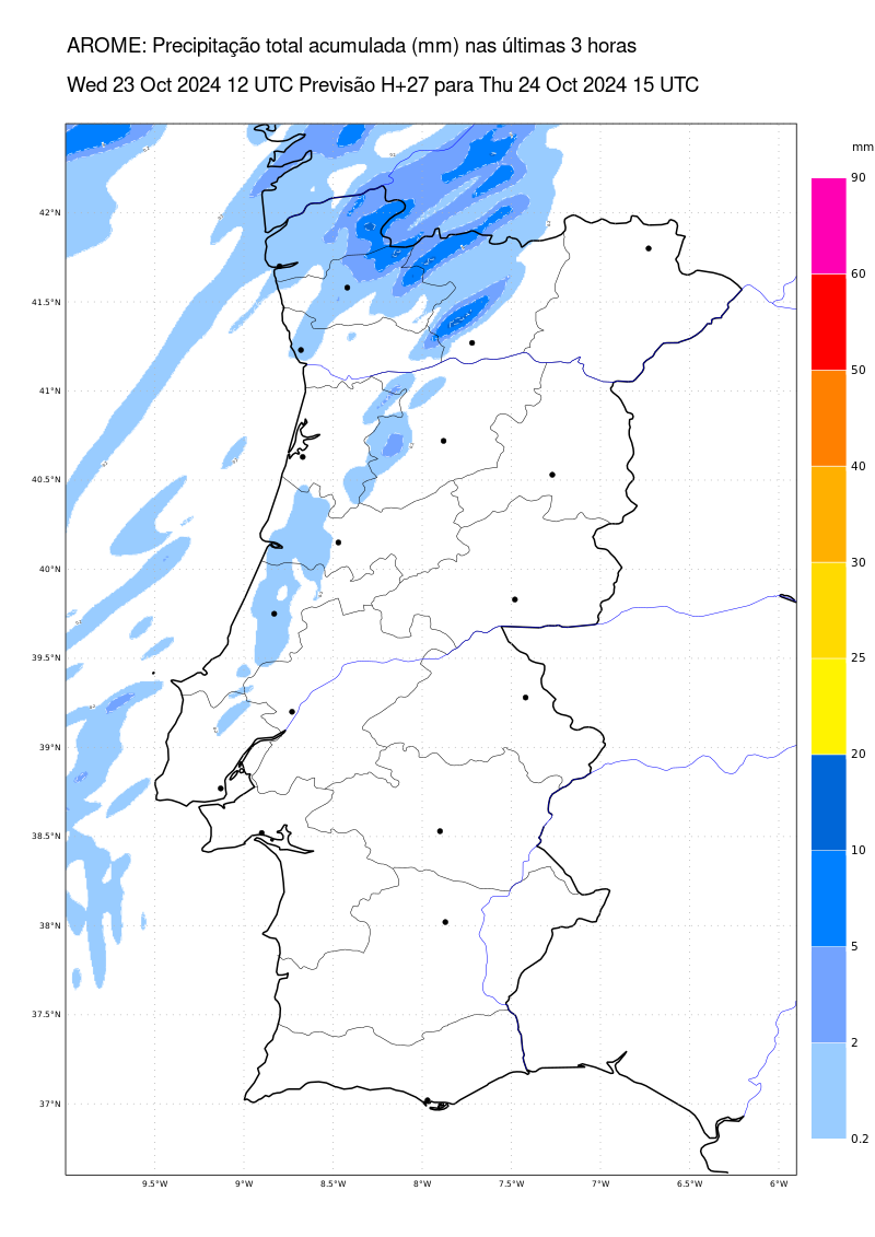 RR H+24 H+27