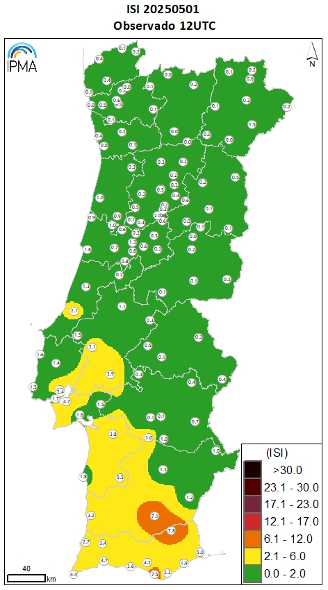 ISI Obs