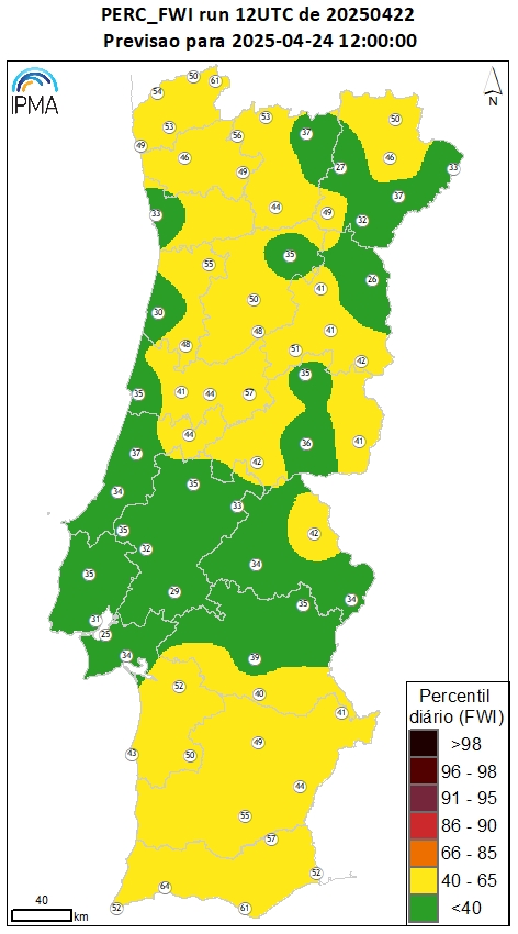 Percentil FWI prev. 48h