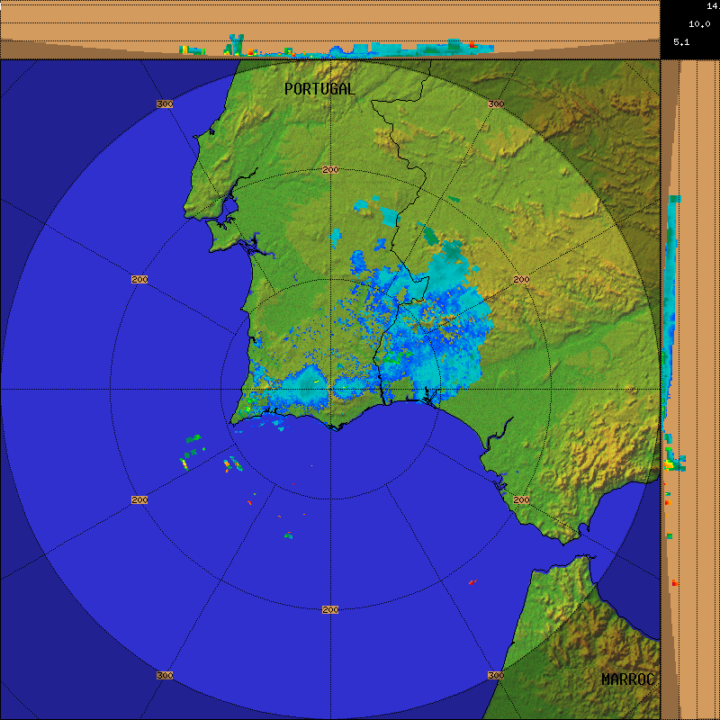 Máximo reflectividade, Radar Meteorológico do Algarve