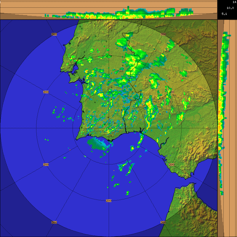 Máximo reflectividade, Radar Meteorológico do Algarve